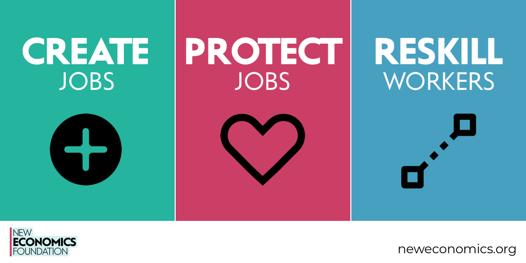 Create jobs, protect jobs, reskill workers